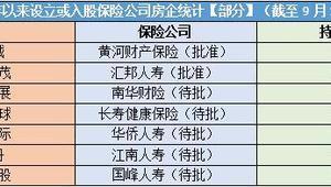 北亞資源(0061.HK)5.8億收購亞洲林業(yè)集團(tuán) 今復(fù)牌大漲12% - 今日頭條(TouTiao.org)