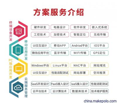 智能快遞柜APP自動收發(fā)解決方案與共享快遞柜軟硬件定制開發(fā)技術(shù)服務(wù)全解析